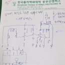 한국폴리텍대학동부산캠퍼스 | 🔌한국폴리텍대학동부산캠퍼스 신중년 특화과정, 본격적인 실습의 시작이 기대된다.