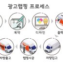 라움 태권도 이미지