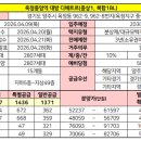 (주)전주시그니처2 이미지