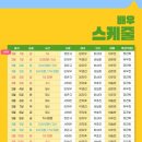 대학로-2 이미지