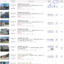 지에스(GS25) 광명휴게소 이미지