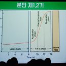 장안구보건소 대강당 | [29주+6] 매터니티스쿨 산모교실 후기: 연차내고 다녀오기 아까움ㅜㅜ, 출산강의