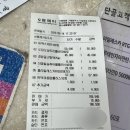 두손온누리약국 네이버블로그