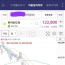 예술양행 이미지
