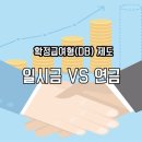 어려운 퇴직금 계산방법, 쉽게 알아볼까요? 은퇴 후 삶의 질을 좌우하는 퇴직연금 이미지