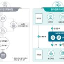 김해 서와 경남일보