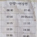 어상천우체국 이미지