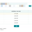 한국감정원 | 전세대출 100%(중기청100)에서 버팀목 전세 대출 전환 연장 후기(전세보증금 감액, 반전세, 목적물변경x)