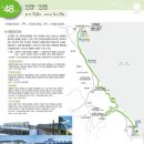 해파랑길 이미지