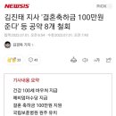 김진태 지사 '결혼축하금 100만원 준다' 등 공약 8개 철회 이미지