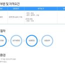 에코바이오홀딩스(주) 이미지