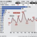 용산-398 이미지