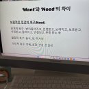 [웰니스 컬리지]12기 2주 차 후기