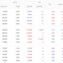 코너스톤 이미지