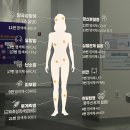 명문어린이집 | 아이랑 겨울 원주 실내 가볼만한 곳, 국립강원전문과학관 방문 후기