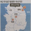 목동명지공인중개사사무소 이미지