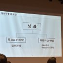 정헤어클럽 이미지