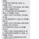 (주)키움커리어 네이버블로그