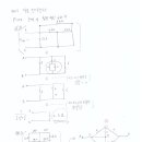 2015 기초전기전자 p.104 문제 4번 질문드립니다. 이미지