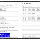 다산신안탑공인중개사사무소 이미지