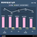 전진환경(주)2공장 이미지