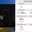 올위드행복한공인중개사사무소 네이버블로그
