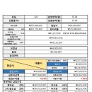 삼융타워 이미지