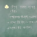 42사회2과63~67생산과 소비의 모습 살피기(참고지도안:09개정42사회p22~27,32~35쪽. 생산과 생산활동의 뜻, 물건이 우리에게 오는 과정 ) 이미지