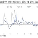 [2025년 상반기][야간]Chat GPT 활용하기(new) | 6월 24일의 거시경제 Letter