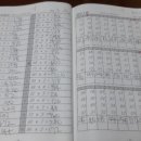 스피드 주산암산 이미지