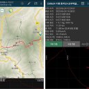 ♥655차 7월 28일 화악산&석룡산 조무락골 피서 산행안내 이미지