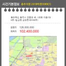 충주 칠금동 금릉로 충북 네이버블로그