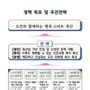 행복축산 이미지