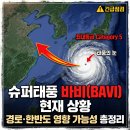 슈퍼태풍 바비(BAVI) 현재 상황｜경로·한반도 영향 가능성 총정리