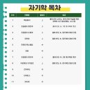 합격 전기(산업)기사 필기 - 회로이론 이미지