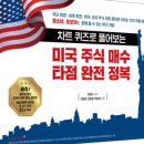 퍼시픽트레이딩