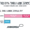 고려기업