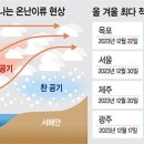 엘니뇨에 뜨거워진 서해… 12월 적설량 10년래 최고 이미지