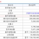평안마을건영5차 이미지