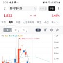 (주)일성조선 이미지