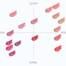 퓨어하트 | [하트퍼센트] 도트 온 무드 퓨어 글로우 틴트 핑크 로즈 발색 후기 | 내돈내산