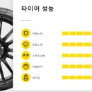 제로모터스 이미지