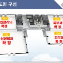 SJ메디칼 이미지