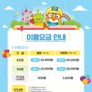 통통이소극장(뽀로로파크 킨텍스점) 이미지