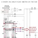 주회로전선 연결 색상질문입니다 이미지