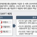 스위프트(SWIFT)의 위력에... 이미지