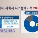 삼성전자동원 이미지