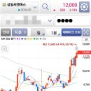 삼일정보기술 이미지