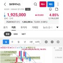 매물대가 엄청나긴 하네요 (삼전, 삼전기, 스퀘어 추가) 이미지