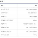에스피엠 이미지
